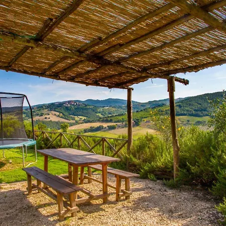 Allerona-2 By Interhome